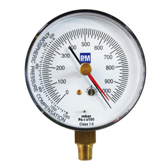 HVAC tools